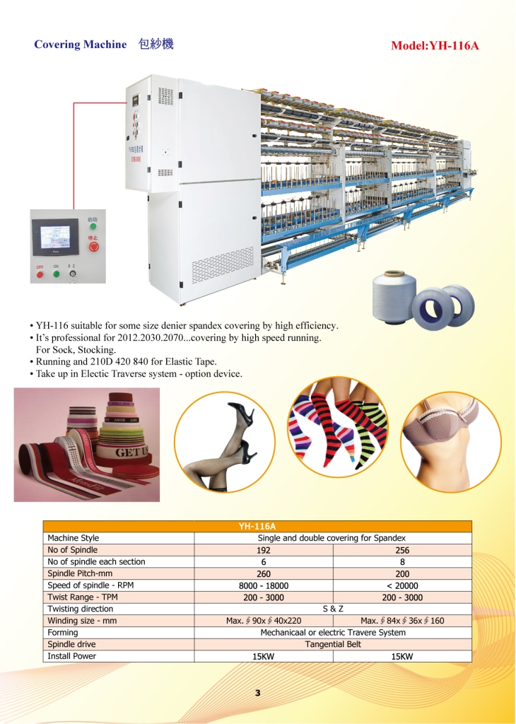 Covering Machine
