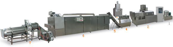 The snack food processing line