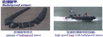 bulletproof armor