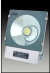 High Power LED Floodlights