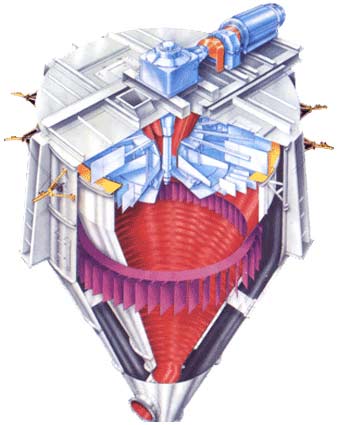 N.N.Zoubov Engineers Air Classifier