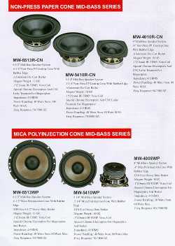 Non - Press Paper Cone Mid - Bass Series, Mica Polyinjection Cone Mid - Bass Series