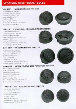 Neodymium Dome Tweeter Series