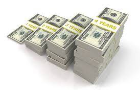 Use just 3 steps, to receive loans from $50,000 - $1,000,000 or more at aisloans.com TODAY!