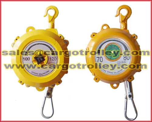 Spring tools balancer