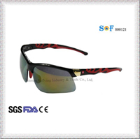 cycling glasses