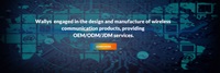 Wallys Communications (SuZhou) Co.,