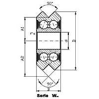 Guide Roller Wheels