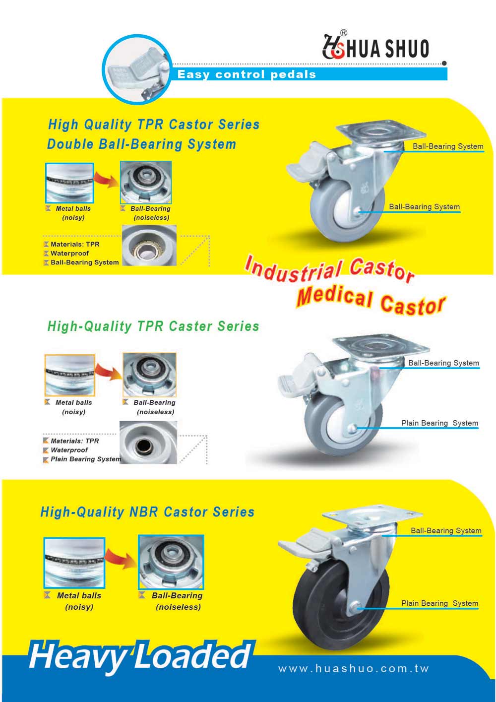 industrial caster